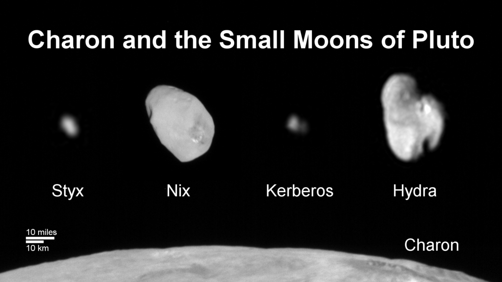 pluto moons